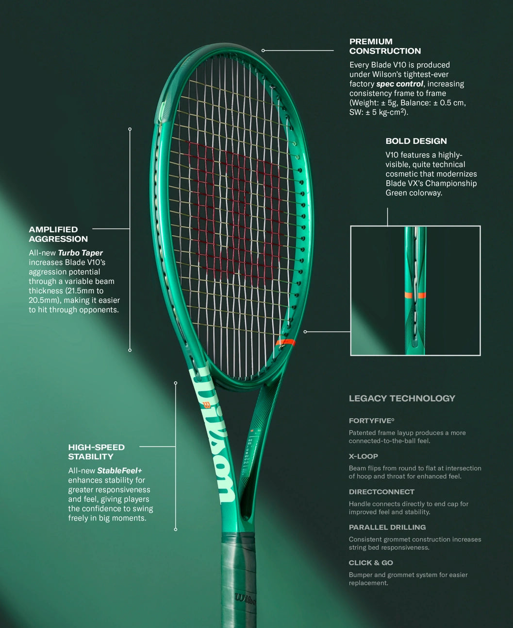 Wilson 2026 Blade 98 16x19 V10 Tennis Racket – Pro Racket Sports